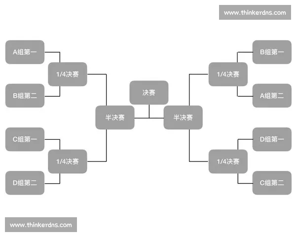 足球主客场表现分析与影响因素研究探讨