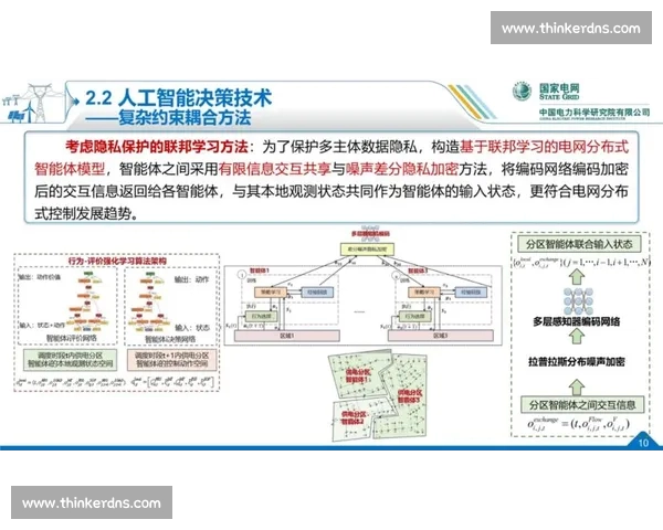 面向复杂系统的数据模型驱动预测分析与智能决策研究方法与应用探索 - 副本 (2)