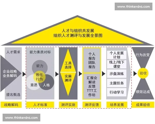 体育资讯平台排名深度解析权威榜单与用户口碑综合实力全景观察