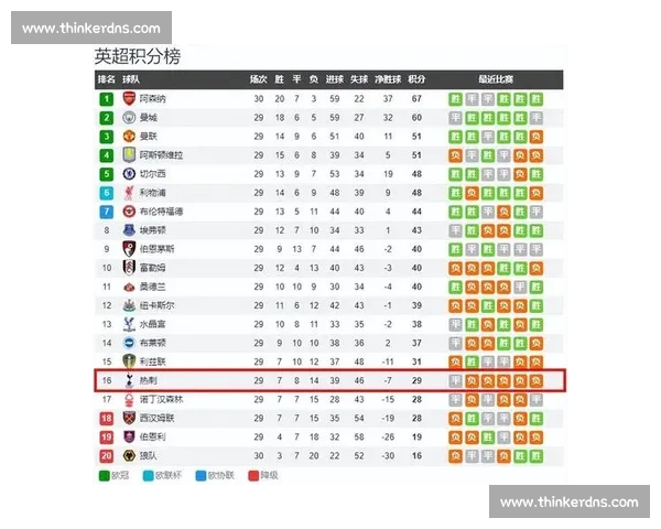 欧冠焦点大战赛前深度解析球队状态战术博弈与胜负关键全面前瞻