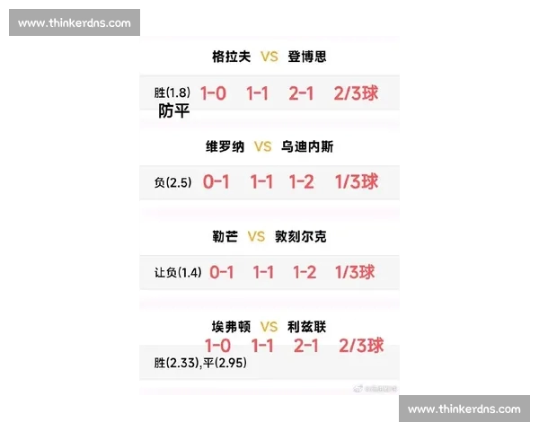 英超最新战况分析与未来赛事推荐,助你轻松预测胜负走势 英超最新战况分析与未来赛事推荐,助你轻松预测胜负走势