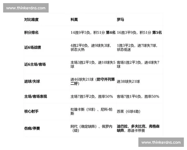 欧冠最新战报与球员表现深度解析全方位解读 欧冠最新战报与球员表现深度解析全方位解读