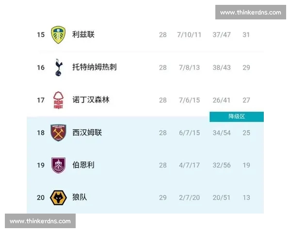 英超赛程查询助你掌握每一场精彩赛事安排与时间